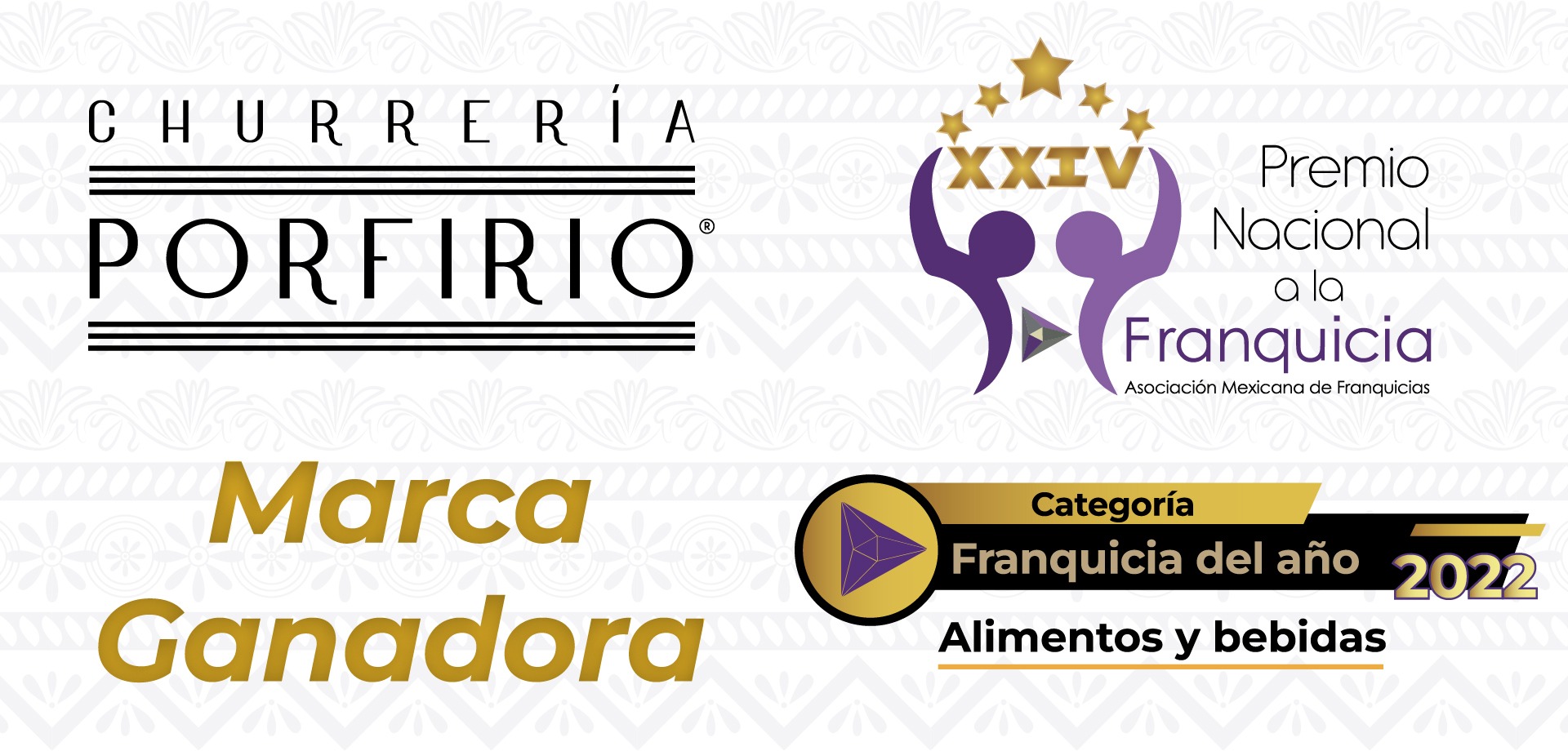 Franquicia Master Cómo invertir